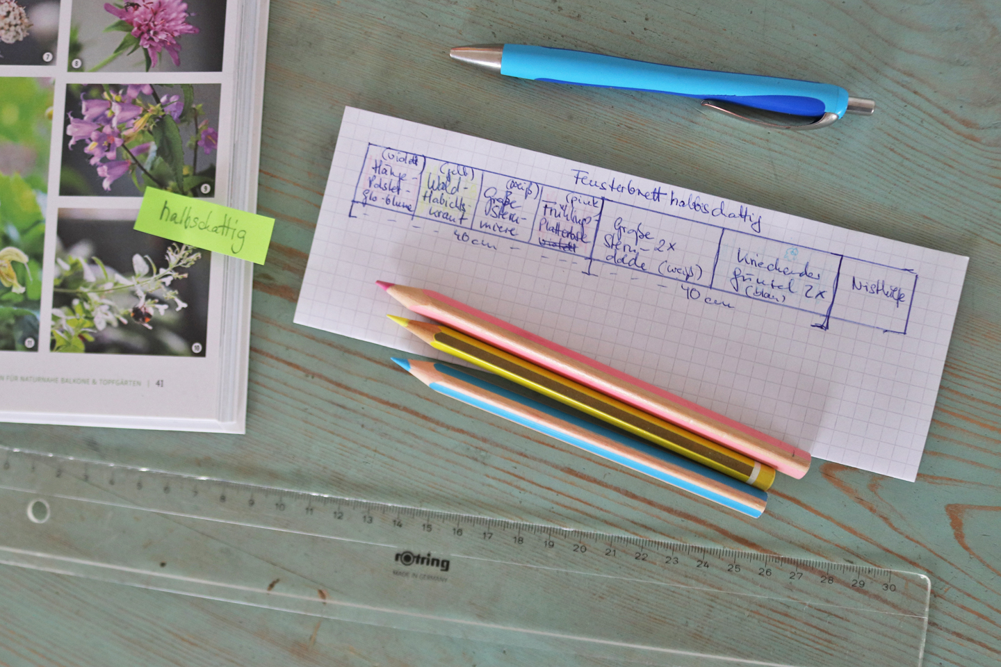 Planung der Balkonbepflanzung mit einer Handskizze